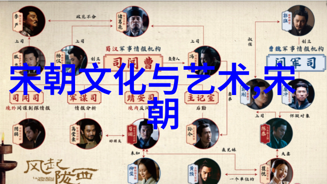 中国历代排列顺序-从秦朝到清朝揭秘中国历史上的帝王更迭