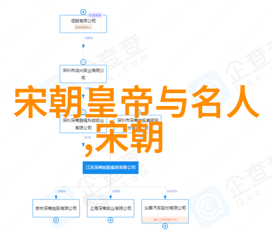 明朝帝王排行顺序史料考察