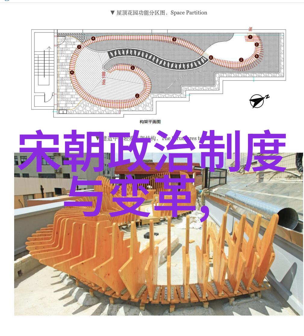 太极易变阴阳交替的故事