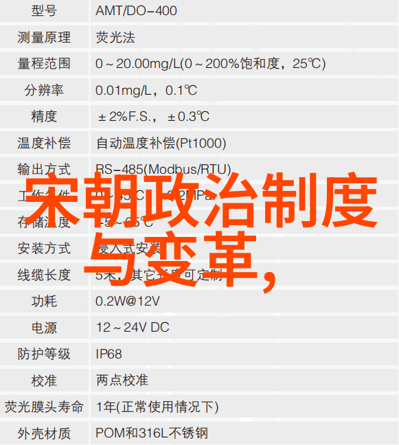 在探寻土木堡战斗现场的时候我们可以从哪里找到最可靠的线索呢