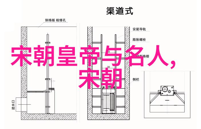 什么使得乾隆拒绝提及他的前任深入分析原因