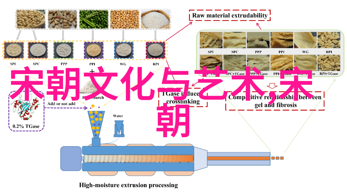 孙中山先生与东方肝胆外科研究所的初创梦想