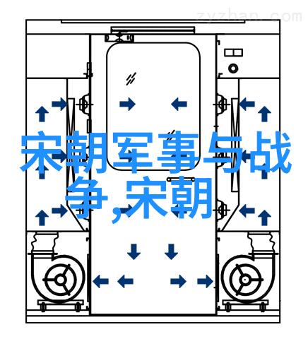 明朝列举排名表及关系 我们来看看那些在历史长河中留下了深刻印记的人物吧
