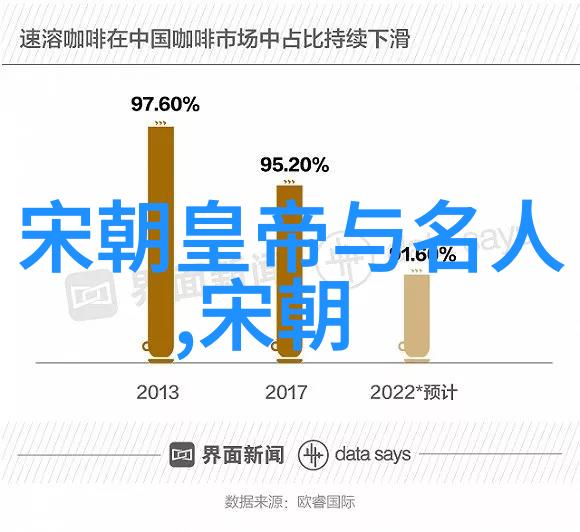 红衣主教与毒酒明朝如何被一位宗教人士控制命运