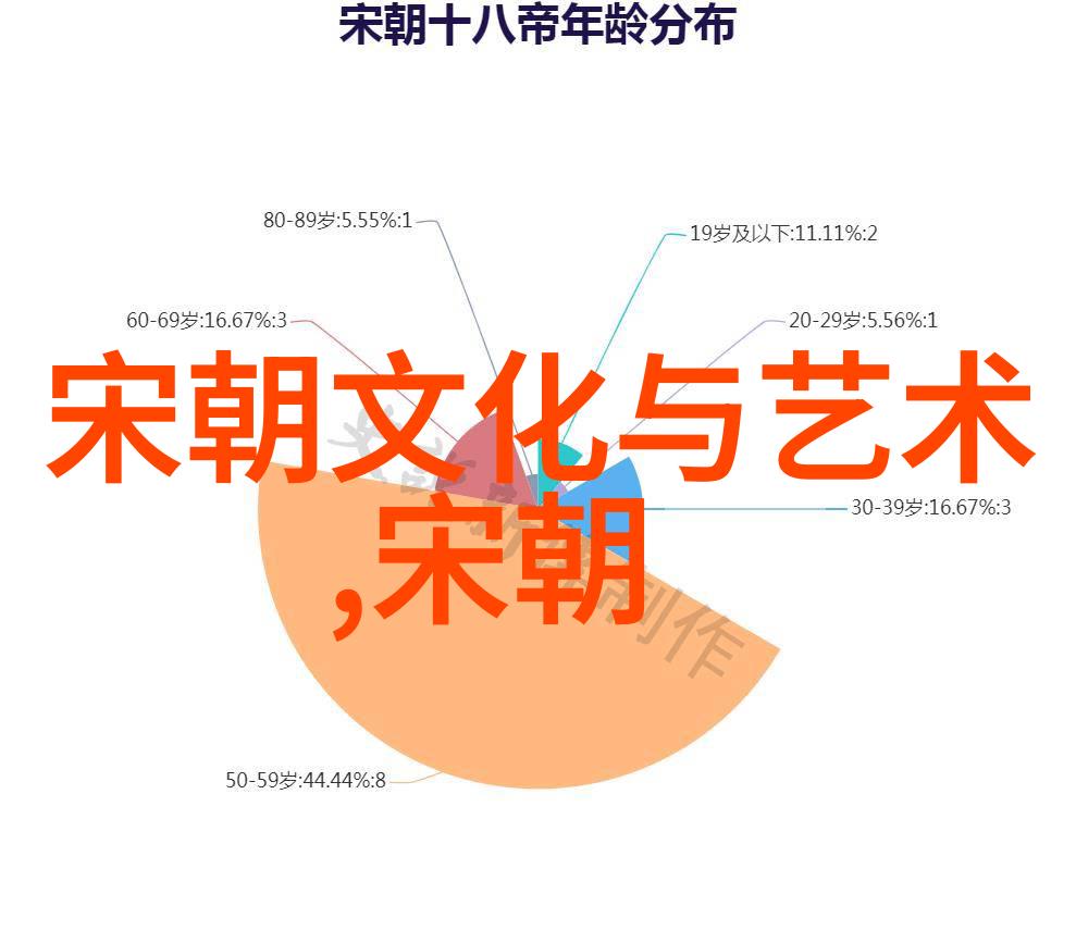 俄罗斯接收大量难民的挑战与机遇