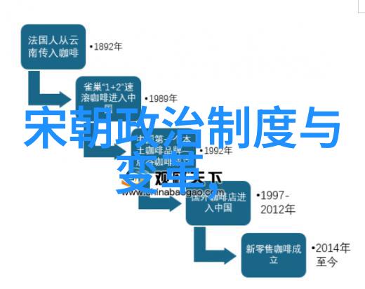 明朝那些事谁播得更有趣