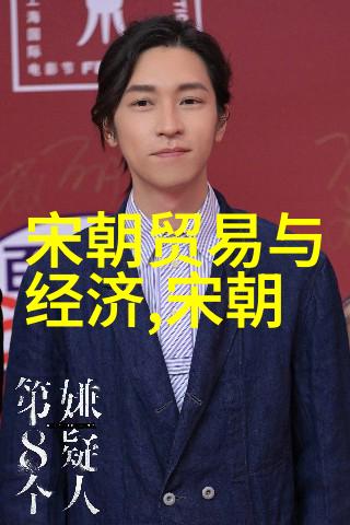 中国古代帝王系列周朝秦朝汉朝唐朝