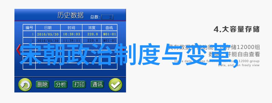 明朝四大发明背后的故事科技进步如何影响世界