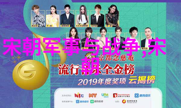 明朝王朝如何确立统治顺序