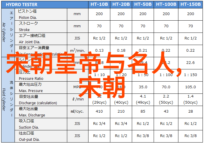 王根发古代隶书十大书法家中的自然之韵