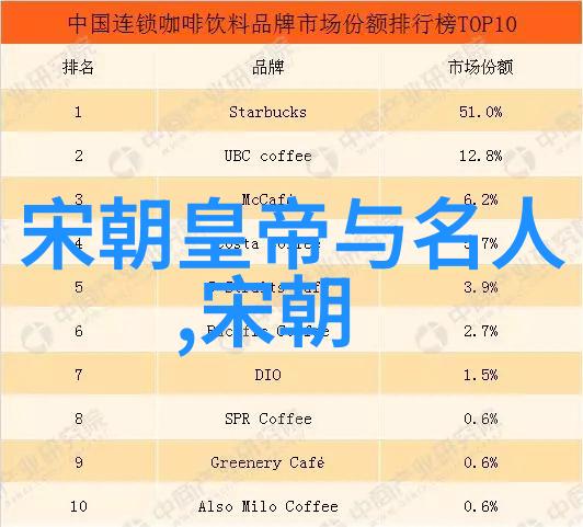 团队合作百度的小组工作法