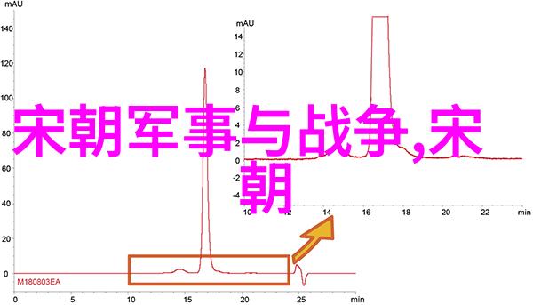 钟绍葵军事节目中的人物
