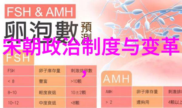 明朝历史题目及答案大全我来帮你搞定那些纠结的明朝史题