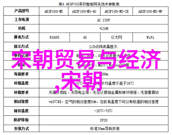 远古文明入侵新世界的神秘传说古代文化与现代科技的奇异碰撞