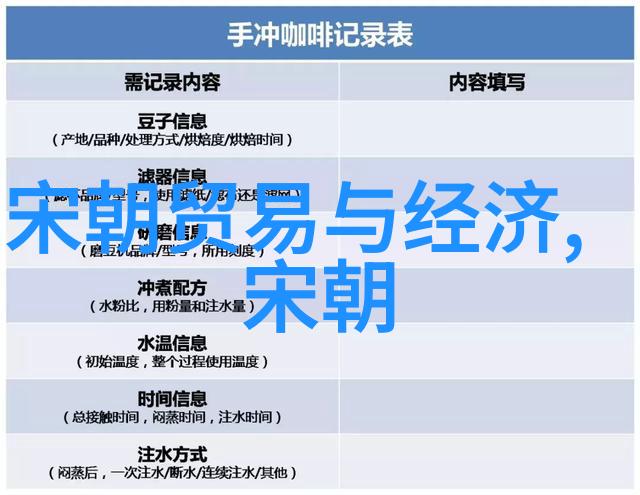 揭秘世界文化殿堂全球最具影响力的文化名人TOP10