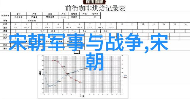 元朝重要历史事件全览大都城破忽必烈登基元世祖北伐