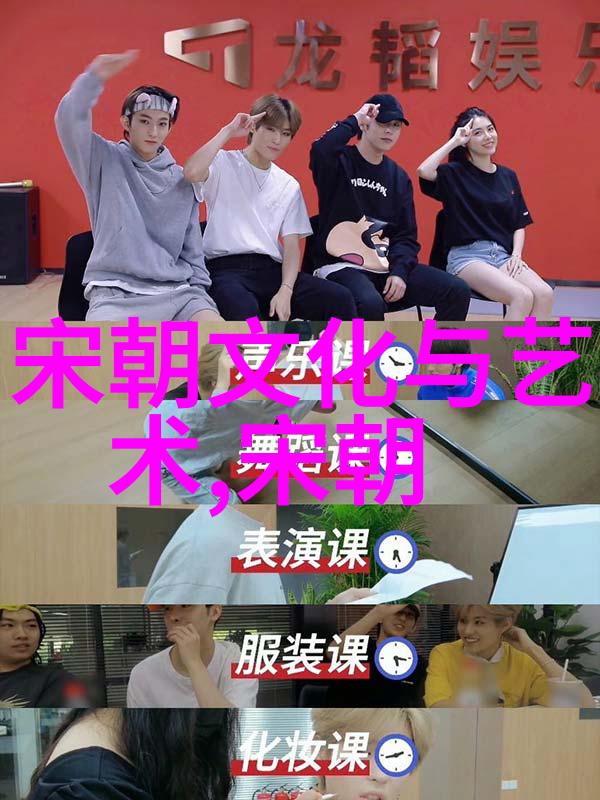 历史探究-穿越时空历史朝代的悠长篇章