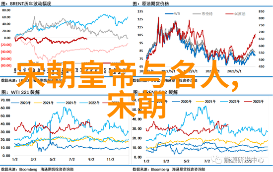 孔子思想及其弟子们的事迹如何成为中华文明的一部分呢
