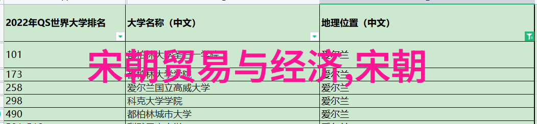 如何拨打国际电话到天津需注意的事项与区号