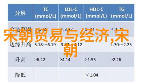 燕云雾月揭秘明朝那些隐世奇人