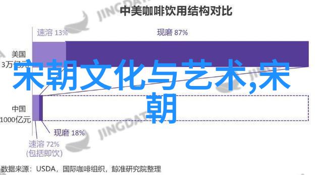 明朝帝王之谜谁是最伟大的十六任君主