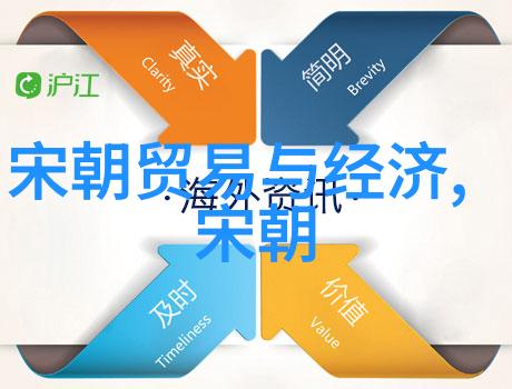土木堡之变故事古代传奇中的谋略与背叛