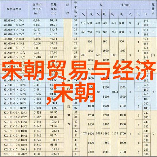 小O的公共玩具世界