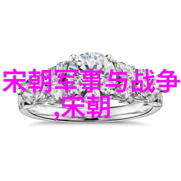 宋代社会变化的展现与演进