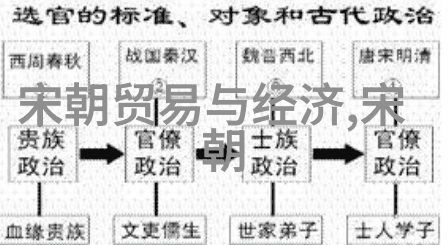 好看的元朝历史我眼中的元朝风华故事人物时尚