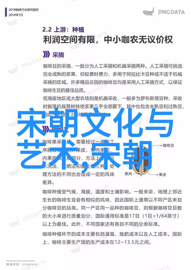 明代君临天下者追踪他们生命旅程中的重要里程碑和转折点