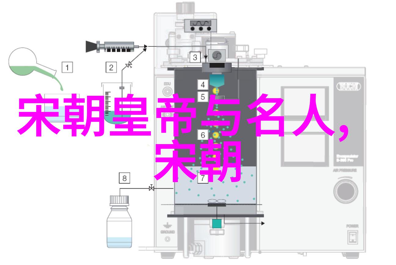 陈小旺金朝自然风光