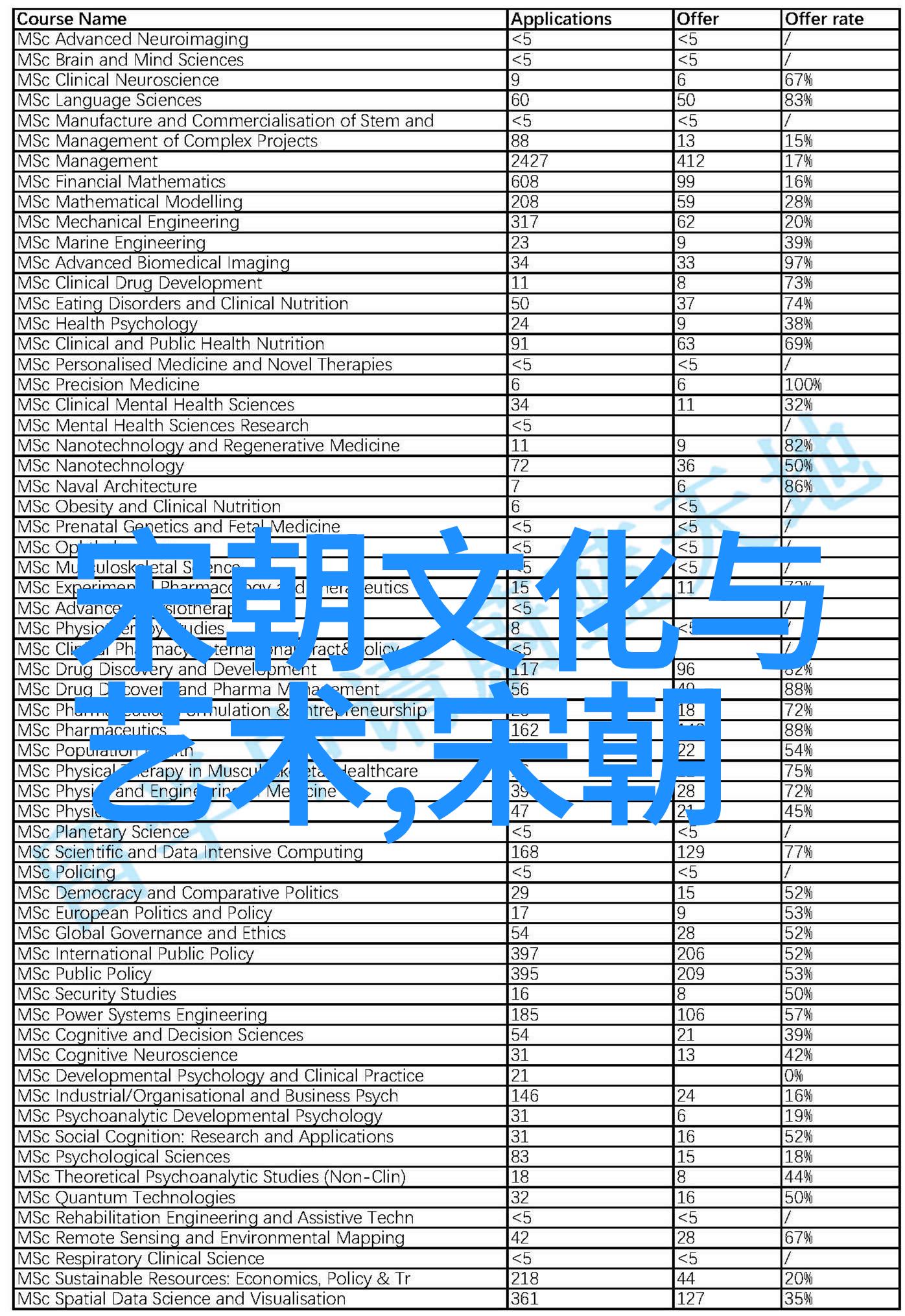 明朝之所以灭亡并非仅因无昏君一个多元历史解析的探究