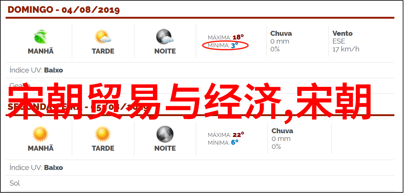 明朝趣闻录揭秘历史中的百态