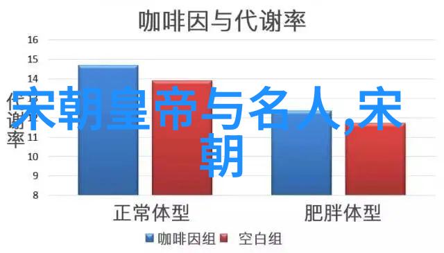 世界十大文化名人关汉卿我和关汉卿的那些事儿揭秘这位戏剧巨擘的传奇生平