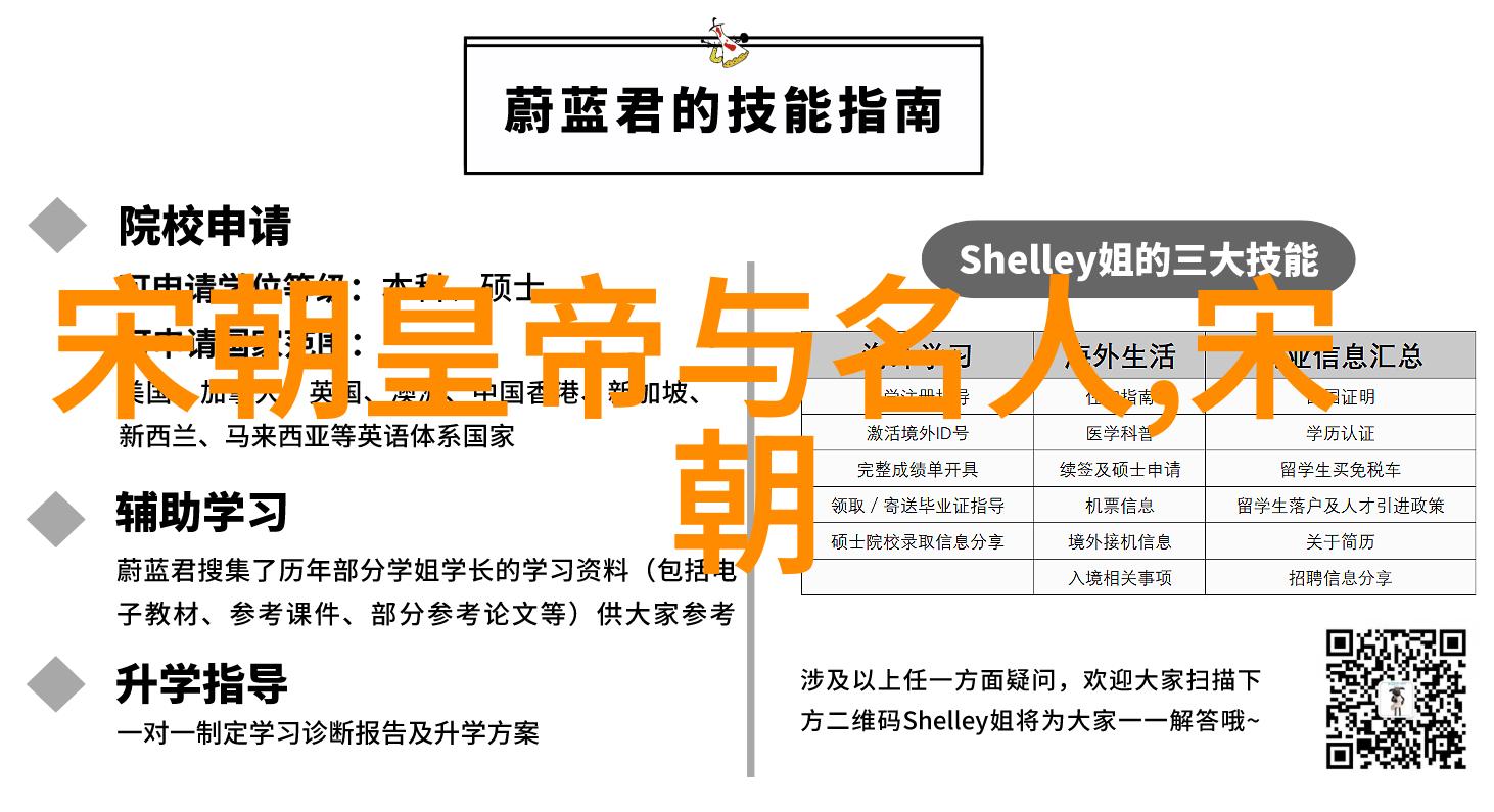 元代文学名著及其代表作家