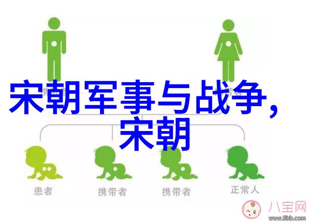 从姓氏到帝国探究明朝家族关系网络构建方法