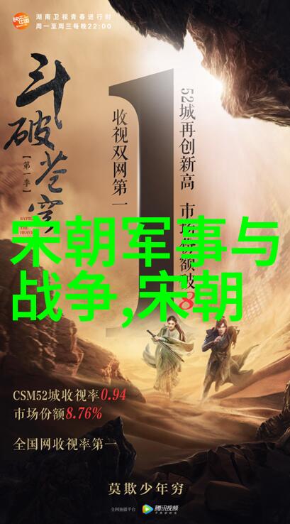 朱元璋为什么会任用张居正的父亲张辅为尚书