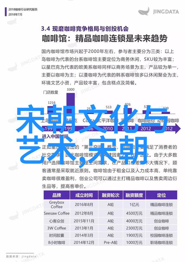 林汉达的历史迷雾中国古代最大的谜团