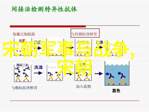 明朝覆灭的终结1644年顺治帝入关的转折点
