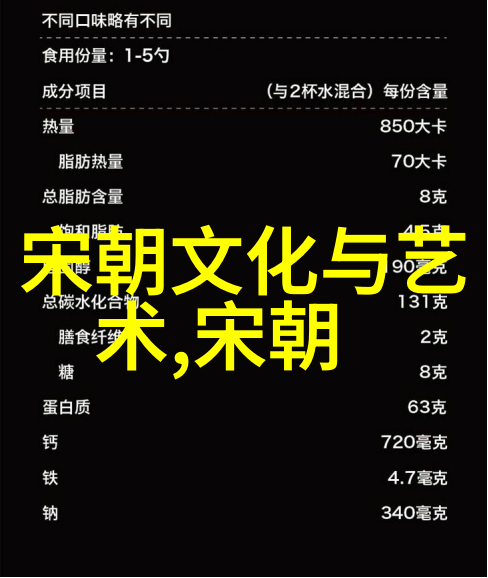 明朝贵族家族列表权势排行与血缘纽带