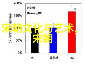 逆袭的影子朱允炆与朱棣的权力之舞