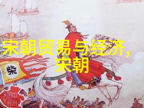 明朝文人墨客名单及其作品简介