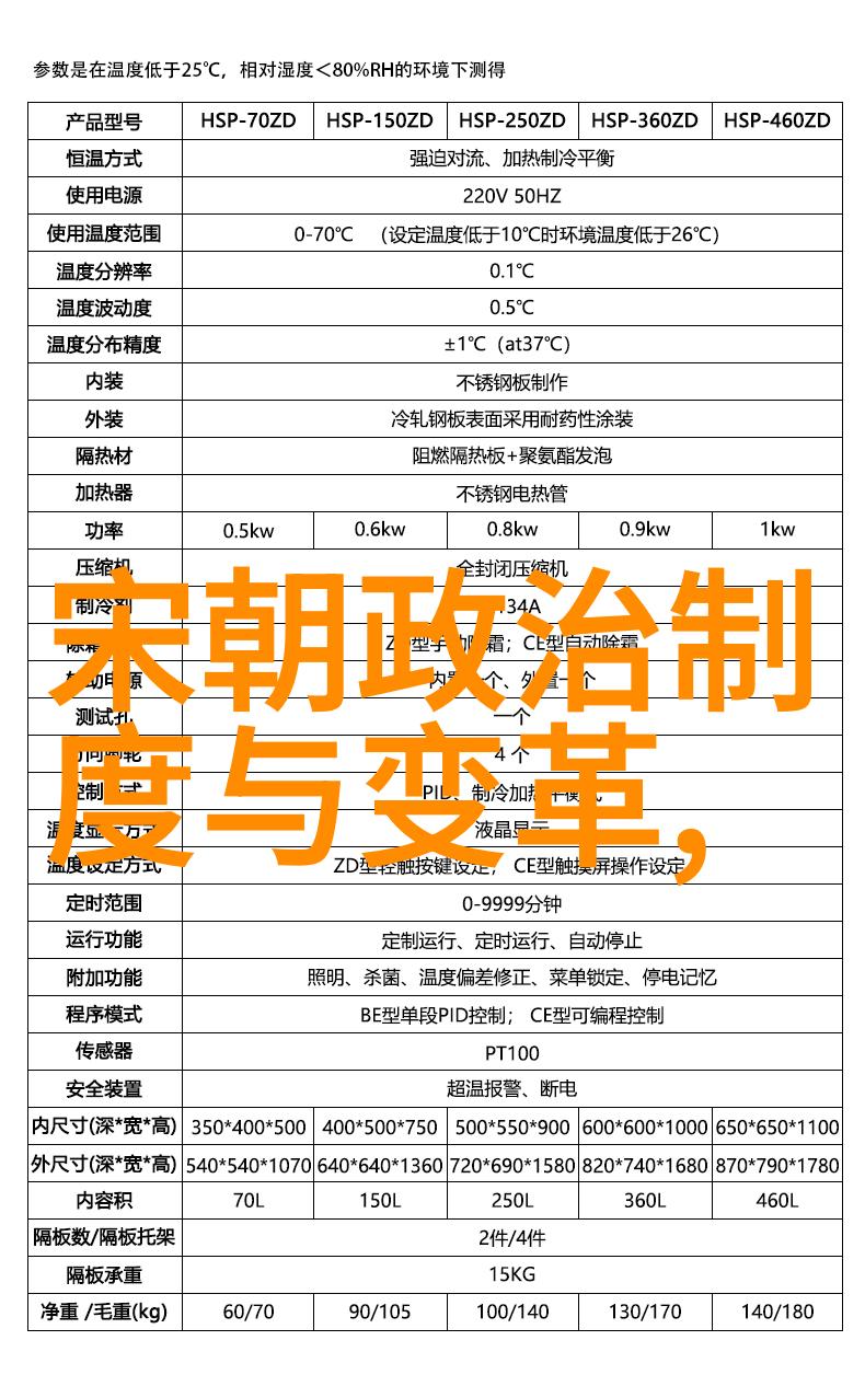 大清朝逆袭的帝国