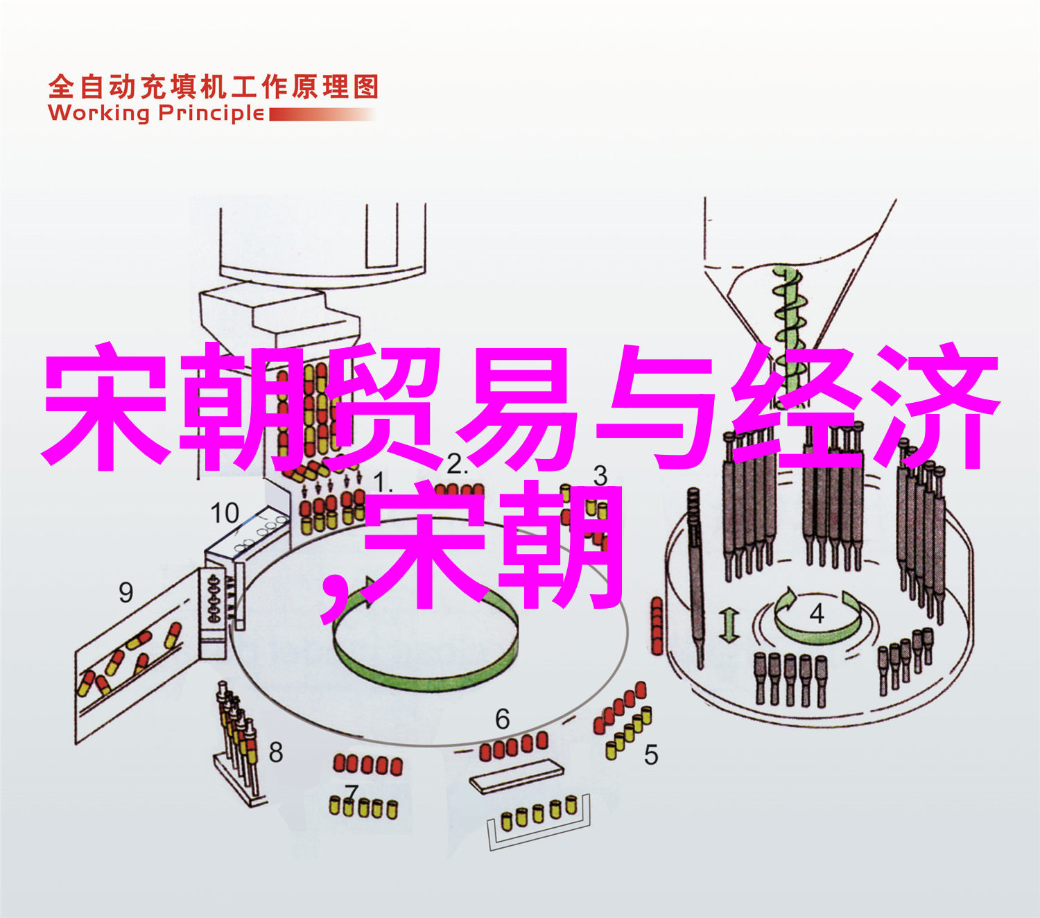 碧血黄沙明朝沉浮录