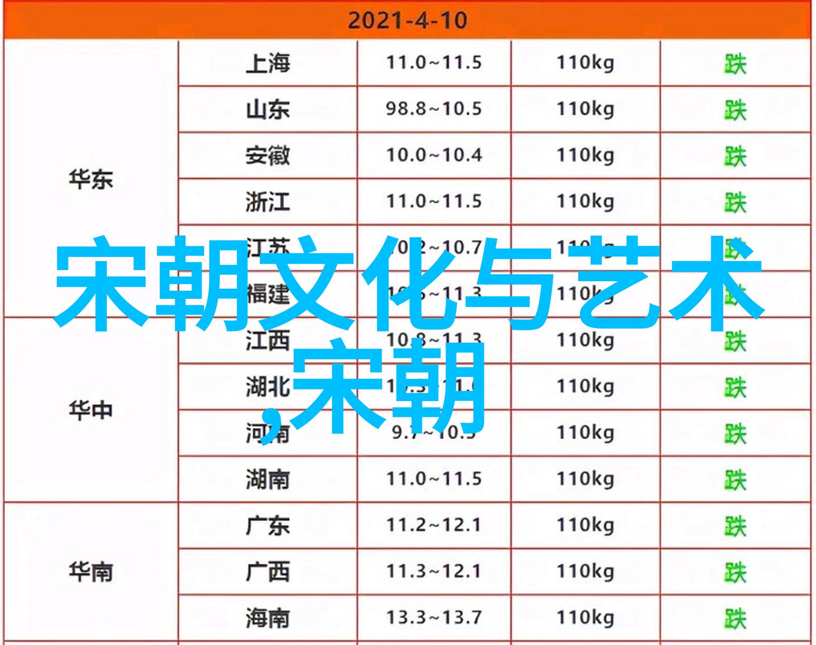 火烧赤壁三国鼎立的壮举