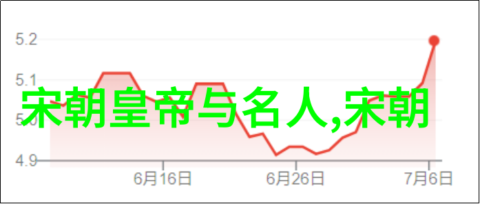 唐朝和隋朝是什么关系-隋唐交融历史的桥梁与文化的传承