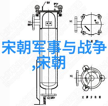 金朝豪情孔门拳馬泰鑫