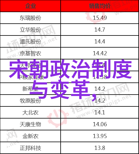 辽阔时空中的征服与融合探索元朝的外来根源
