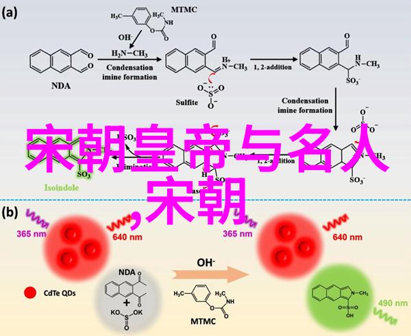 中华上下五千年元朝故事简介-辽阔的蒙古风云元朝兴衰史
