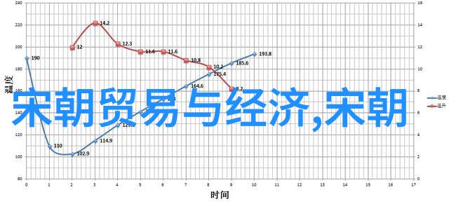 明朝那些事儿mp3王更新下载-清风徐来追踪明朝那些事儿MP3王的动态更新